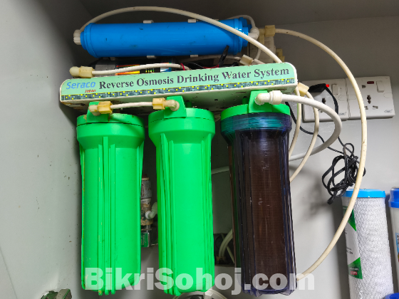 Water Filter ( River Osmosis)